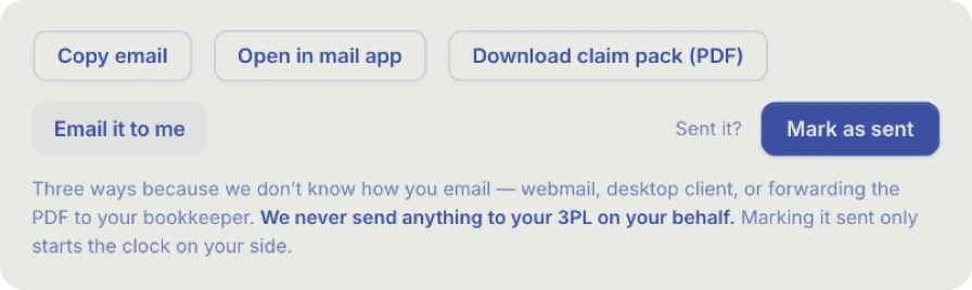 The send panel of a ShipLedger claim pack: Copy email, Open in mail app, Download claim pack (PDF), Email it to me; Sent? Mark as sent. Three ways because we don’t know how you email — webmail, desktop client, or forwarding the PDF to your bookkeeper. We never send anything to your 3PL on your behalf. Marking it sent only starts the clock on your side.